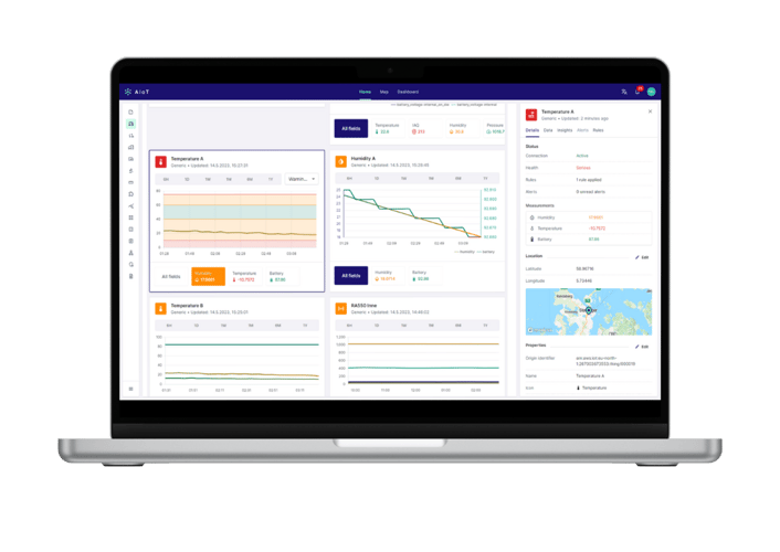 AIoT bilder til web 1 x 1-1